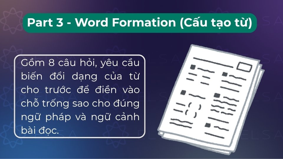 Gồm 8 câu hỏi, yêu cầu biến đổi từ loại cho trước để điền vào chỗ trống đúng ngữ pháp