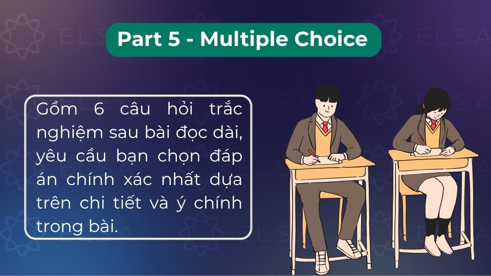 Gồm 6 câu trắc nghiệm dựa trên bài đọc dài, tập trung vào chi tiết, ý chính và thái độ