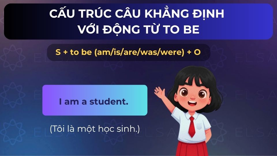 Câu ví dụ câu khẳng định với động từ to be