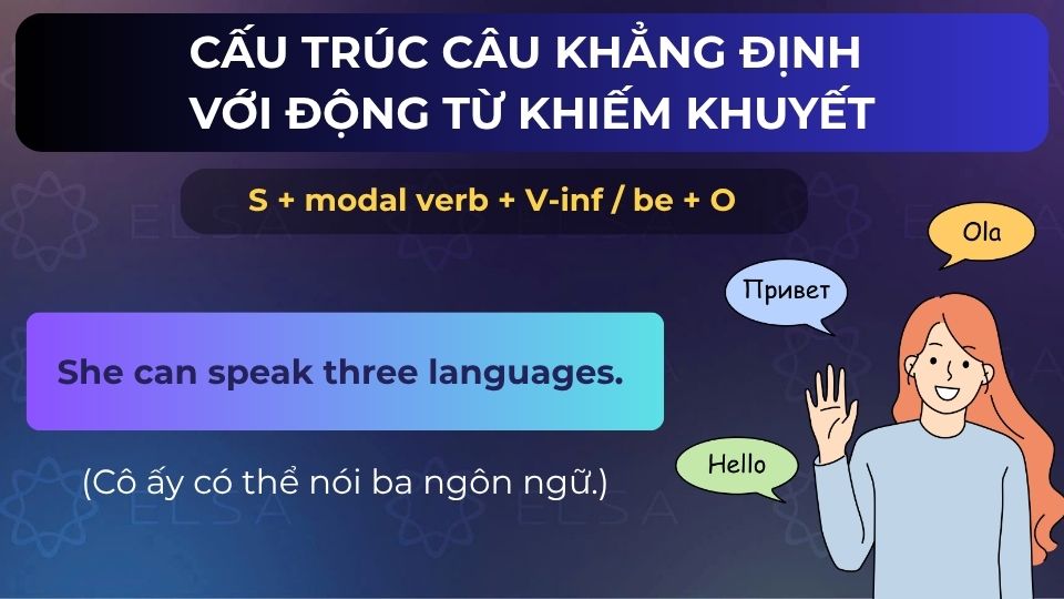 Câu ví dụ câu khẳng định với động từ khiếm khuyết