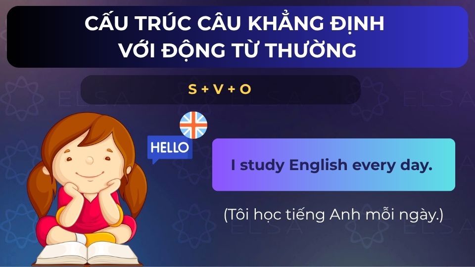 Câu ví dụ câu khẳng định với động từ thường