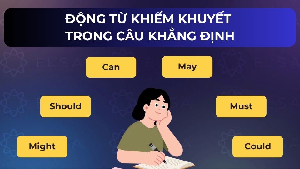 Một số động từ khiếm khuyết trong câu khẳng định