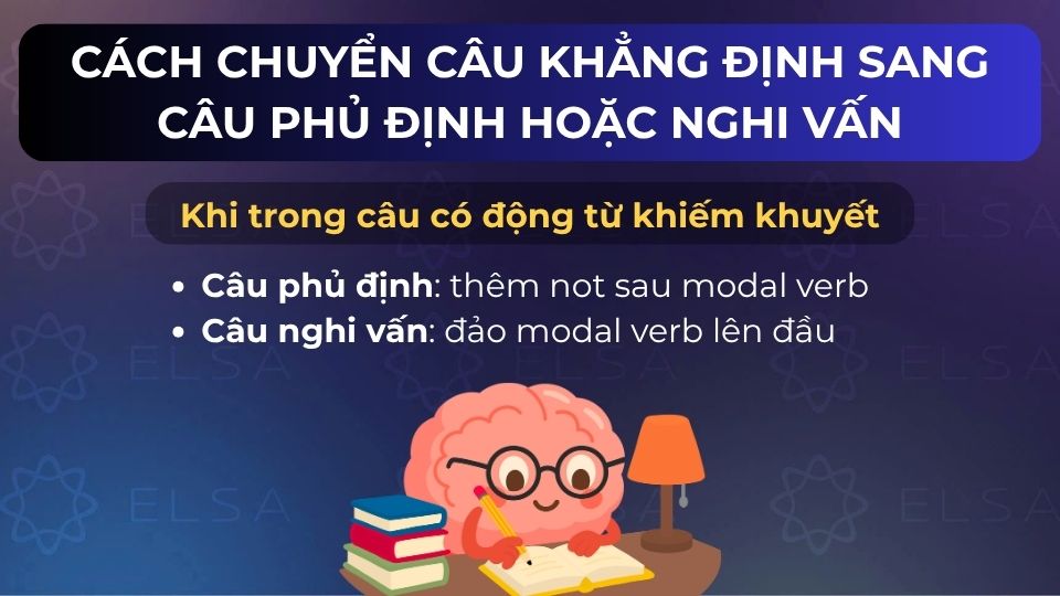 Cách chuyển câu khẳng định sang câu phủ định hoặc nghi vấn - trường hợp trong câu có động từ khiếm khuyết
