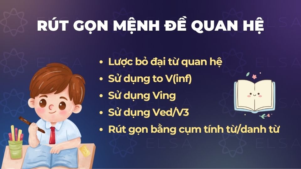 Những cách rút gọn mệnh đề quan hệ thường gặp Những cách rút gọn mệnh đề quan hệ thường gặp