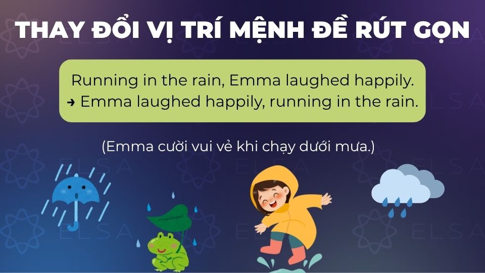 Câu ví dụ thay đổi vị trí mệnh đề rút gọn Câu ví dụ thay đổi vị trí mệnh đề rút gọn