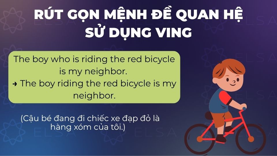 Câu ví dụ dạng câu rút gọn dùng Ving Câu ví dụ dạng câu rút gọn dùng Ving