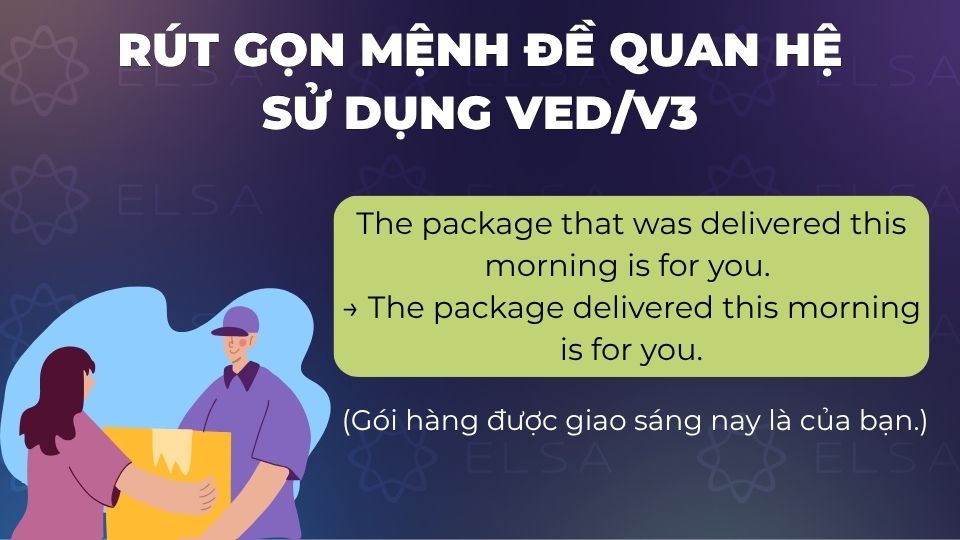 Câu ví dụ dạng câu rút gọn dùng Ved/V3 Câu ví dụ dạng câu rút gọn dùng Ved/V3