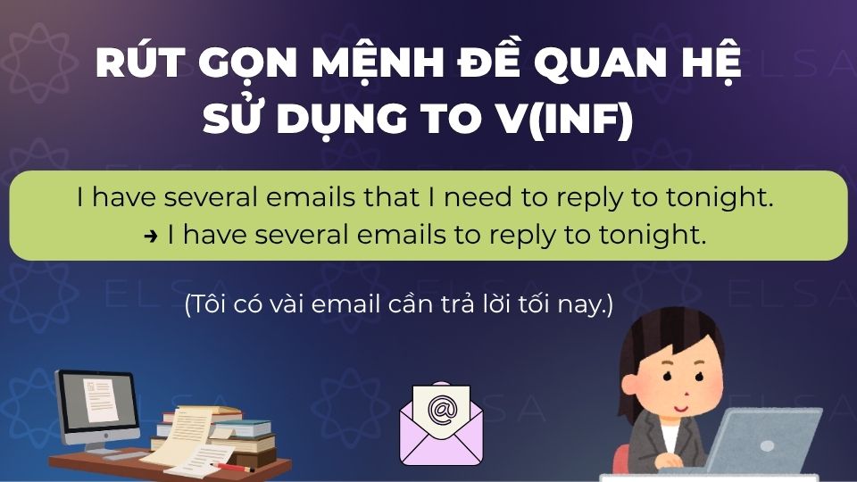 Câu ví dụ dạng câu rút gọn dùng to V(inf) Câu ví dụ dạng câu rút gọn dùng to V(inf)