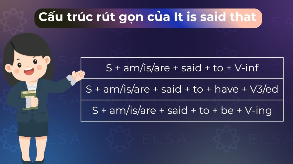 Dùng khi đưa chủ ngữ của mệnh đề phụ lên làm chủ ngữ chính để câu văn gọn hơn Dùng khi đưa chủ ngữ của mệnh đề phụ lên làm chủ ngữ chính để câu văn gọn hơn