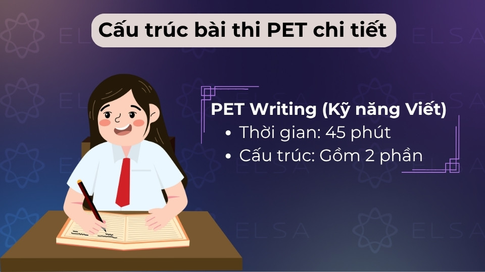 Phần thi Viết (45 phút) yêu cầu thí sinh soạn thảo email và một bài luận ngắn khoảng 100 từ