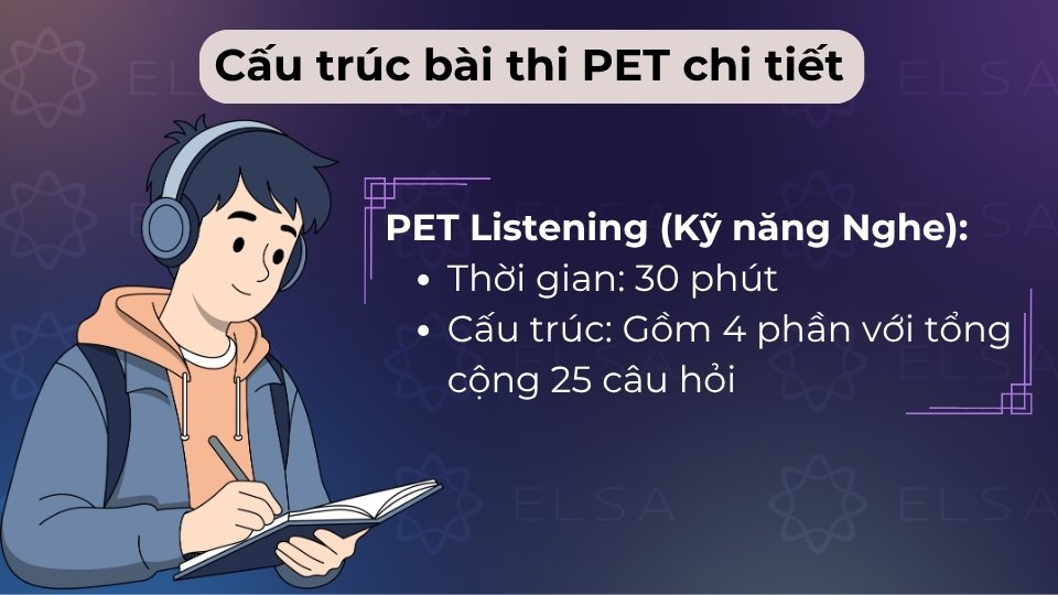 Phần thi Nghe (30 phút) đánh giá khả năng hiểu các thông báo và hội thoại hàng ngày