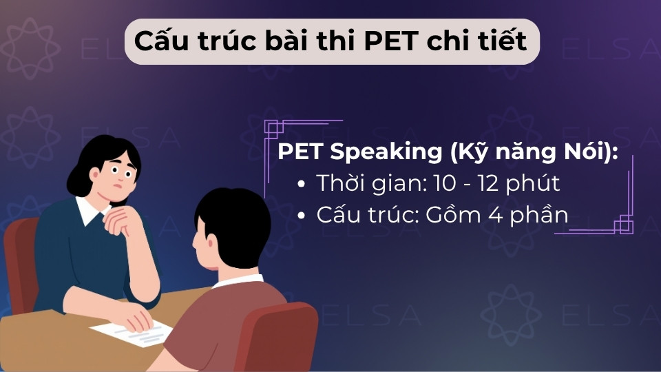 Phần thi Nói (10-12 phút) gồm 4 phần giúp đánh giá khả năng giao tiếp và tương tác thực tế