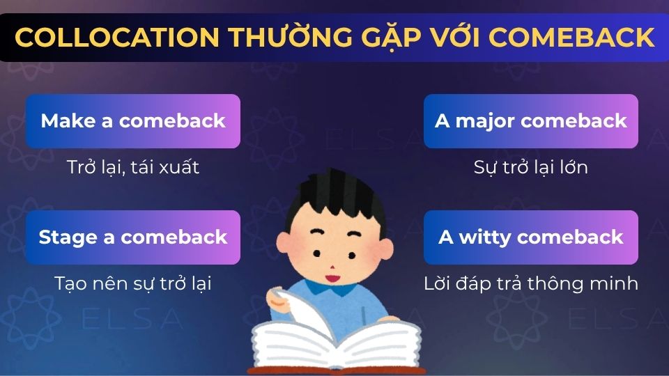 Một số collocation thường gặp với comeback
