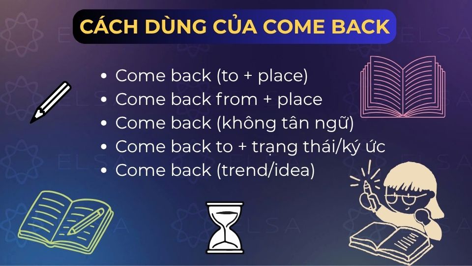 Những cách dùng của từ come back