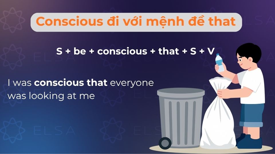 Cấu trúc conscious that dùng để diễn đạt việc nhận thức một sự thật hay tình huống cụ thể