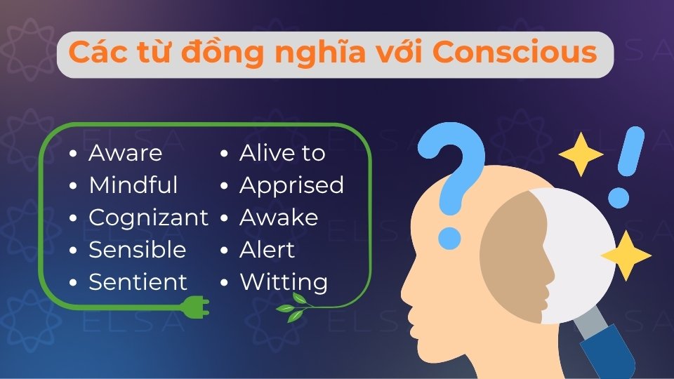 Các từ đồng nghĩa tiêu biểu gồm Aware, Mindful, Cognizant, Alert, Intentional và Deliberate