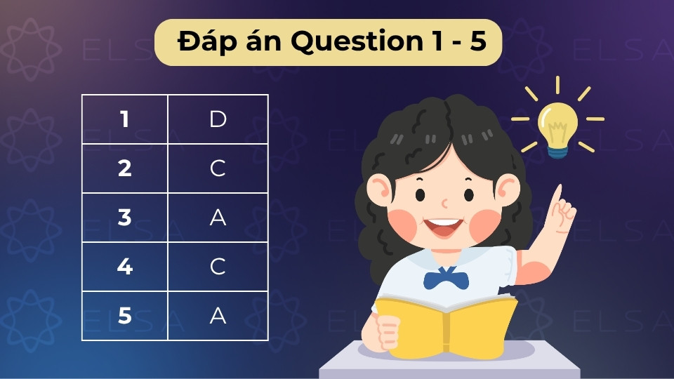 Đáp án câu 1-5 tập trung vào nhận diện rủi ro và tâm lý khách hàng khi đặt tour du lịch Đáp án câu 1-5 tập trung vào nhận diện rủi ro và tâm lý khách hàng khi đặt tour du lịch