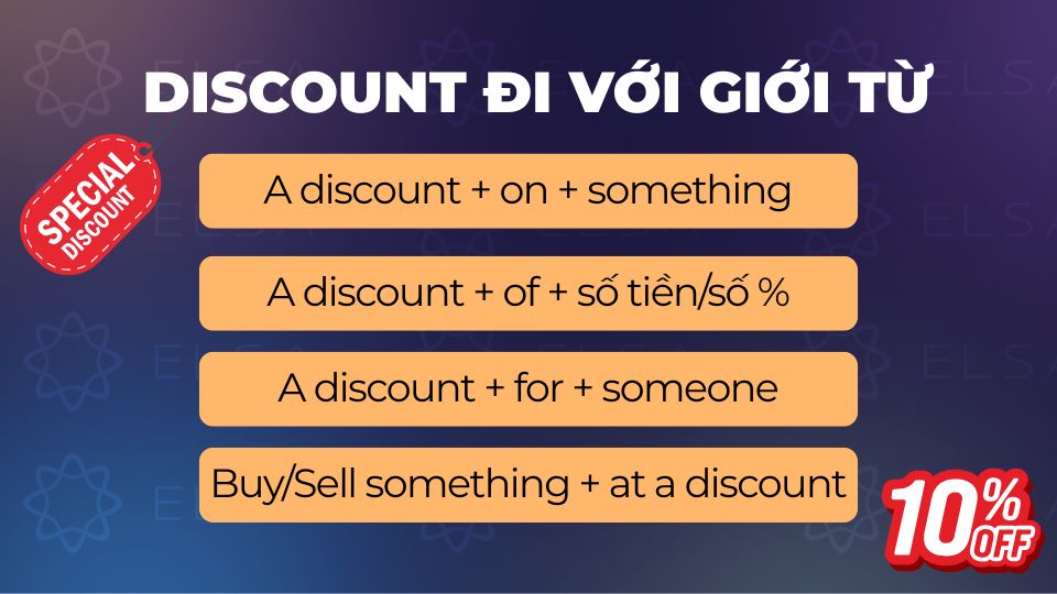 Discount thường đi kèm với 4 giới từ on, of, for và at.