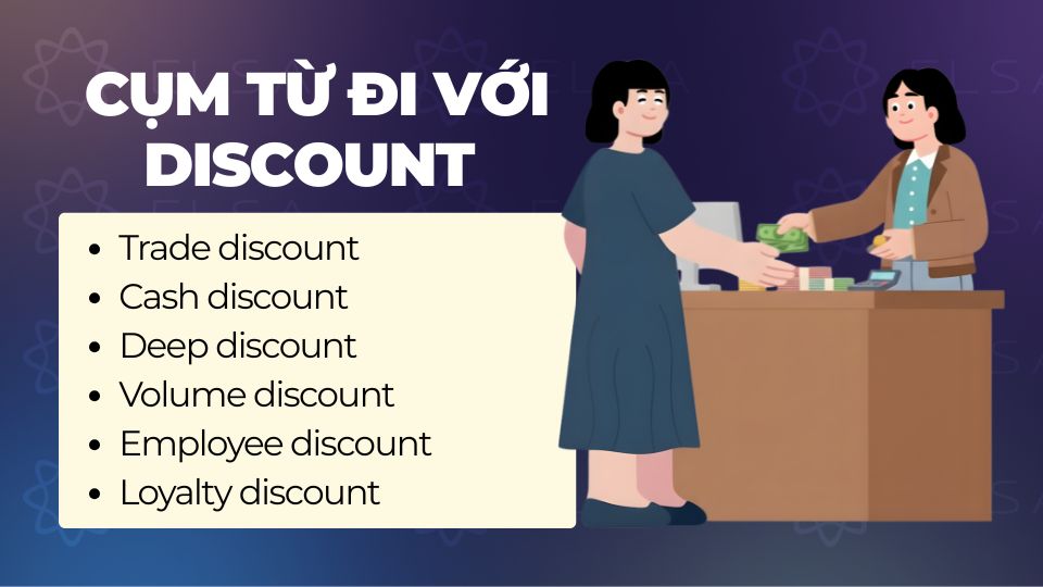 Cụm từ thông dụng với Discount trong tiếng Anh