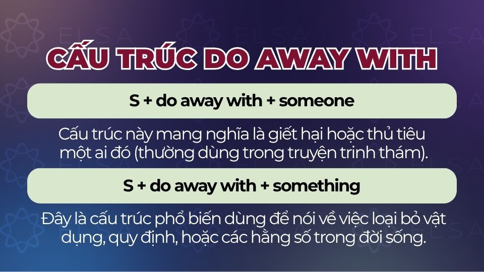 Cấu trúc và cách sử dụng Do away with