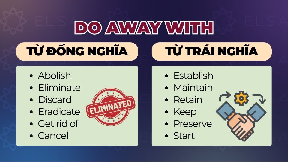 Từ đồng nghĩa và trái nghĩa Do away with