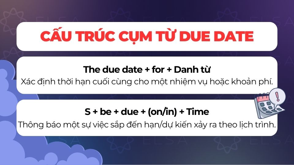 Cấu trúc và cách dùng cụm từ Due date Cấu trúc và cách dùng cụm từ Due date