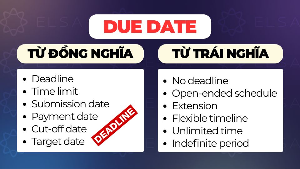 Từ đồng nghĩa và trái nghĩa Due date Từ đồng nghĩa và trái nghĩa Due date