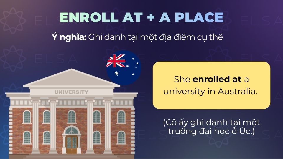 Câu ví dụ cấu trúc enroll at Câu ví dụ cấu trúc enroll at