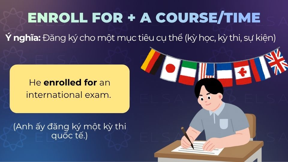 Câu ví dụ cấu trúc enroll for Câu ví dụ cấu trúc enroll for
