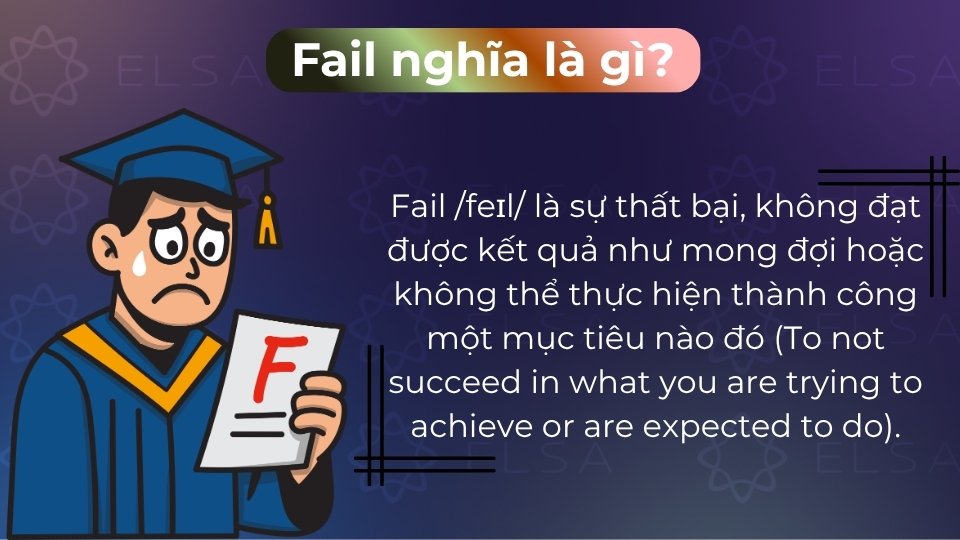 Fail nghĩa là thất bại, thi trượt, không thể làm được việc gì hoặc bị hỏng hóc
