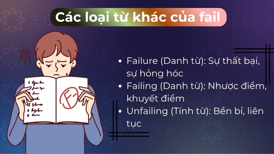 Các từ loại khác của fail trong tiếng Anh
