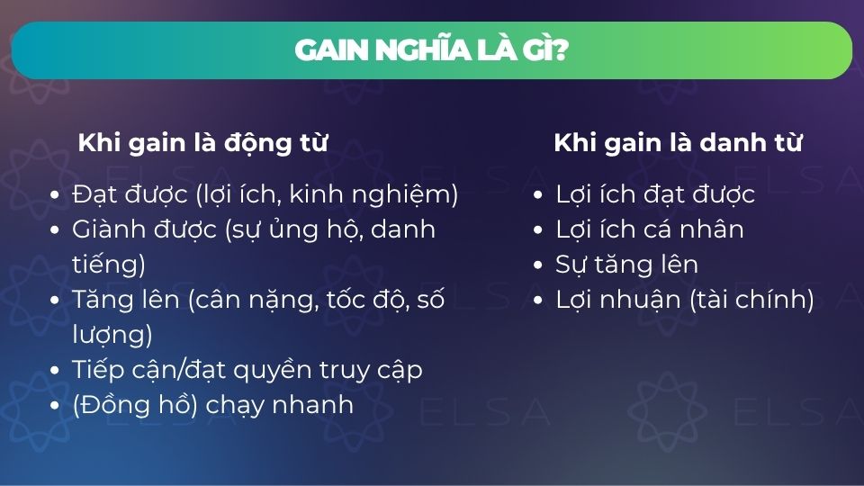 Gain vừa là tính từ, vừa là danh từ Gain vừa là tính từ, vừa là danh từ