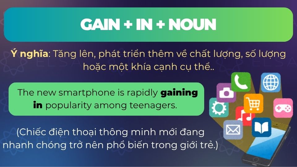 Câu ví dụ cấu trúc gain in Câu ví dụ cấu trúc gain in
