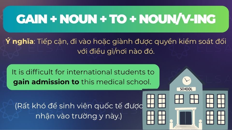 Câu ví dụ cấu trúc gain to Câu ví dụ cấu trúc gain to