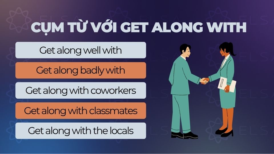 Một số cụm từ thông dụng với Get along with