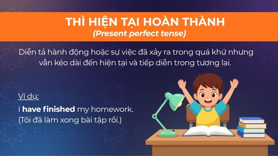 Dùng diễn tả hành động đã xảy ra trong quá khứ vẫn kéo dài đến hiện tại và tương lai