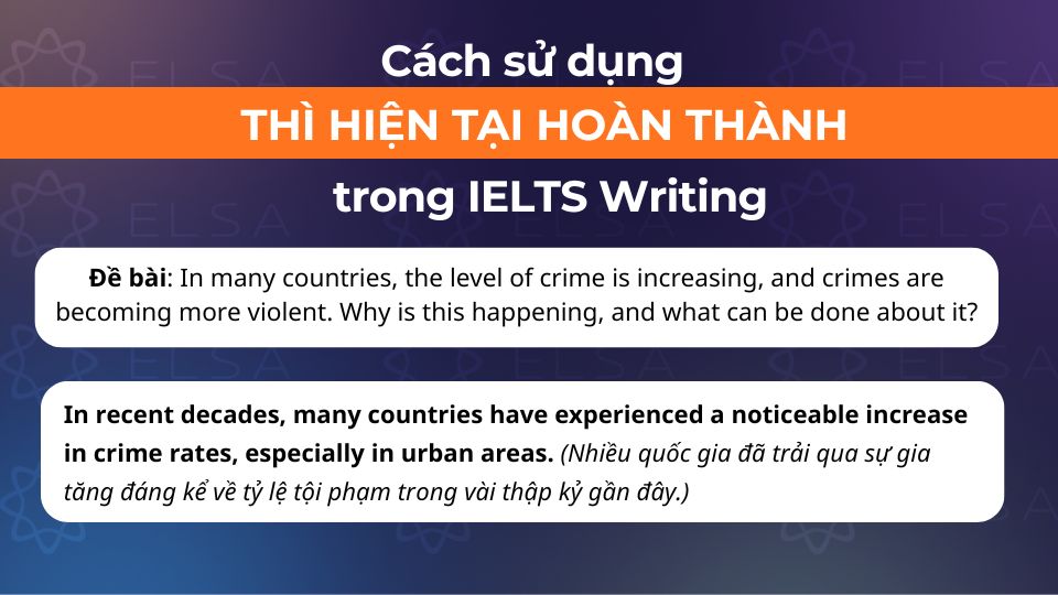  Sử dụng thì hiện tại hoàn thành trong bài thi IELTS Writing