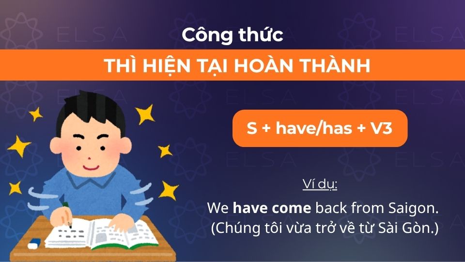 Công thức câu khẳng định thì hiện tại hoàn thành