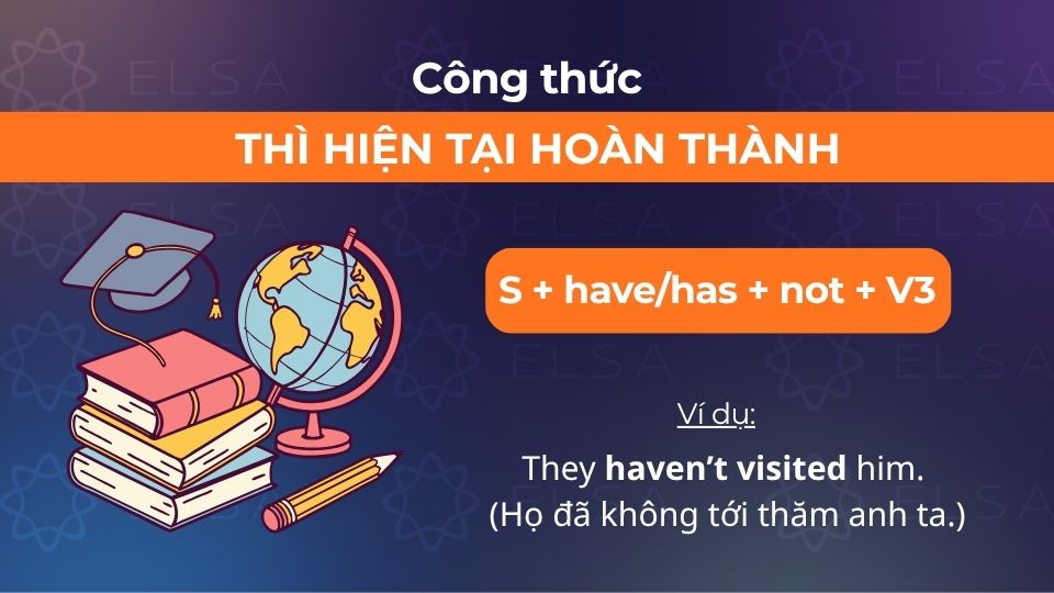 Công thức câu phủ định thì hiện tại hoàn thành