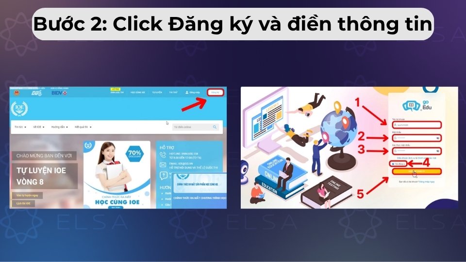 Bạn click vào nút đăng ký và điền đầy đủ thông tin cần thiết Bạn click vào nút đăng ký và điền đầy đủ thông tin cần thiết