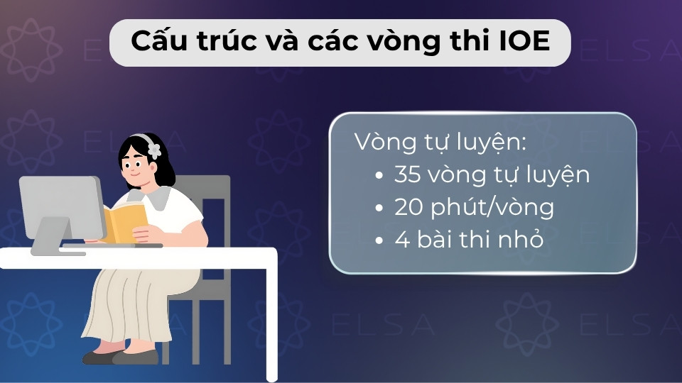 Gồm 35 vòng mở hàng tuần giúp học sinh ôn tập kiến thức và rèn luyện kỹ năng làm bài nhanh Gồm 35 vòng mở hàng tuần giúp học sinh ôn tập kiến thức và rèn luyện kỹ năng làm bài nhanh