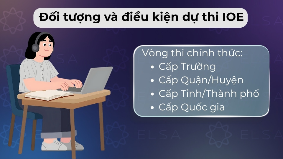 Vòng thi tập trung các cấp Trường đến Quốc gia dành cho thí sinh đạt điều kiện tự luyện Vòng thi tập trung các cấp Trường đến Quốc gia dành cho thí sinh đạt điều kiện tự luyện
