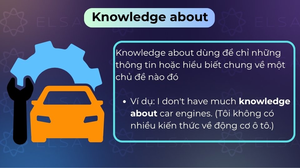 Cách dùng cấu trúc knowledge about