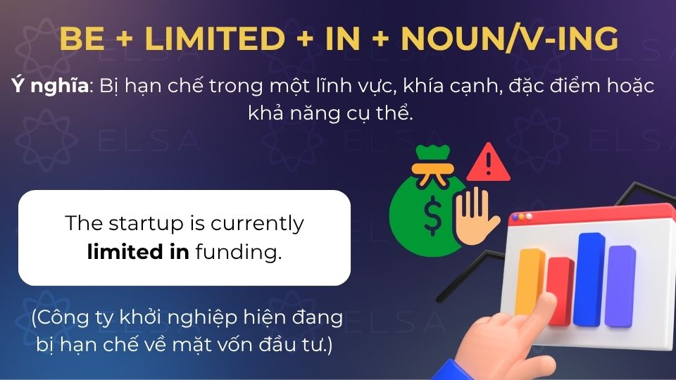 Câu ví dụ cấu trúc limited in