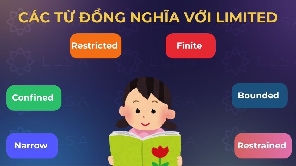 Một số từ đồng nghĩa với limited