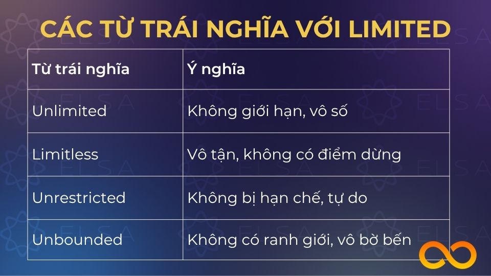 Một số từ trái nghĩa với limited