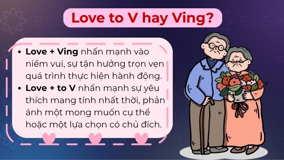 Love có thể đi với to V và Ving