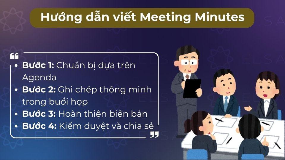 4 bước là chuẩn bị, ghi chú, soạn thảo và chia sẻ biên bản đến các thành viên 4 bước là chuẩn bị, ghi chú, soạn thảo và chia sẻ biên bản đến các thành viên