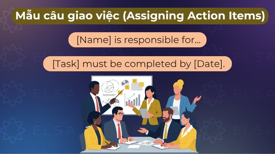 Dùng khi cần chỉ định rõ ai chịu trách nhiệm, việc cần làm và thời hạn hoàn thành cụ thể Dùng khi cần chỉ định rõ ai chịu trách nhiệm, việc cần làm và thời hạn hoàn thành cụ thể