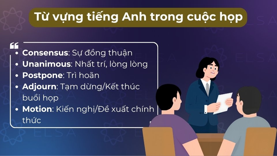 Từ vựng giúp bạn trao đổi chuyên nghiệp, tự tin và ghi chép meeting minutes chính xác Từ vựng giúp bạn trao đổi chuyên nghiệp, tự tin và ghi chép meeting minutes chính xác